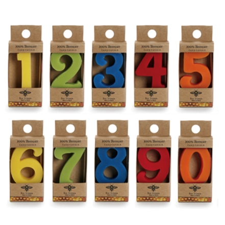 Birthday Candles Numbers
